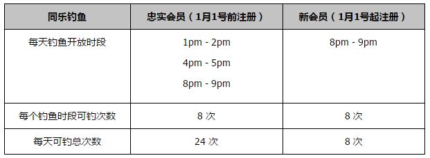 此外，这部电影版《绝命毒师》将先在网飞公司的流媒体网络上点播，随后才会登陆老东家AMC，这样的播放计划，颇有些出乎人们的意料